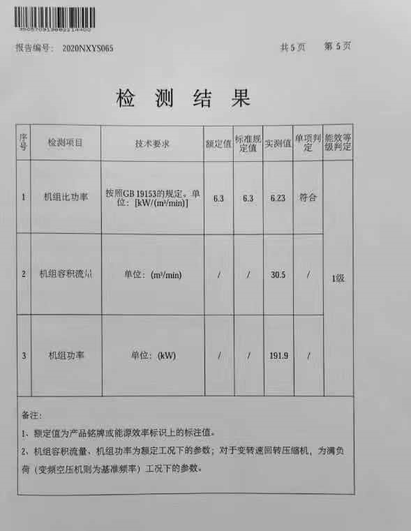 新能效標準：變轉(zhuǎn)速空壓機的全新定義