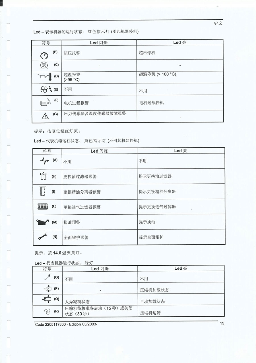 柳州富達(dá)es3000說明書|富達(dá)ES3000操作詳細(xì)手冊