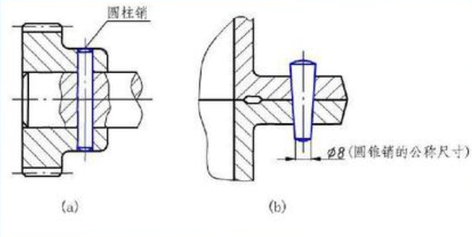 空壓機(jī)配件安裝規(guī)范守則