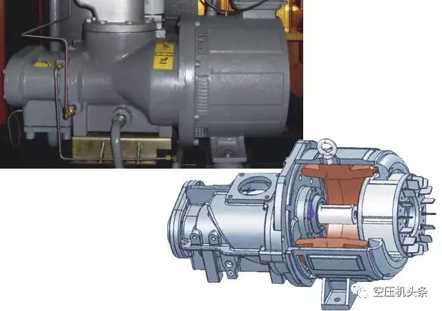 詳細(xì)講解螺桿空壓機(jī)的幾大機(jī)組系統(tǒng)（動(dòng)力/主機(jī)/進(jìn)氣系統(tǒng)）