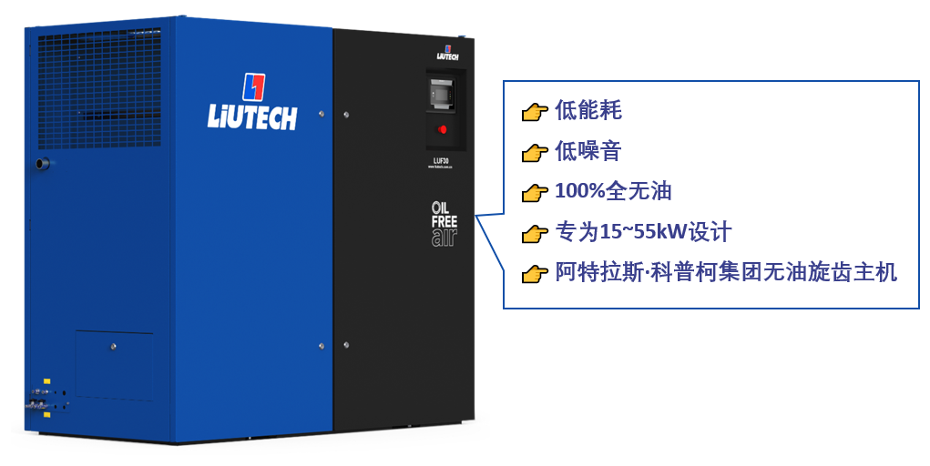 全新無(wú)油干式旋齒空氣壓縮機(jī)