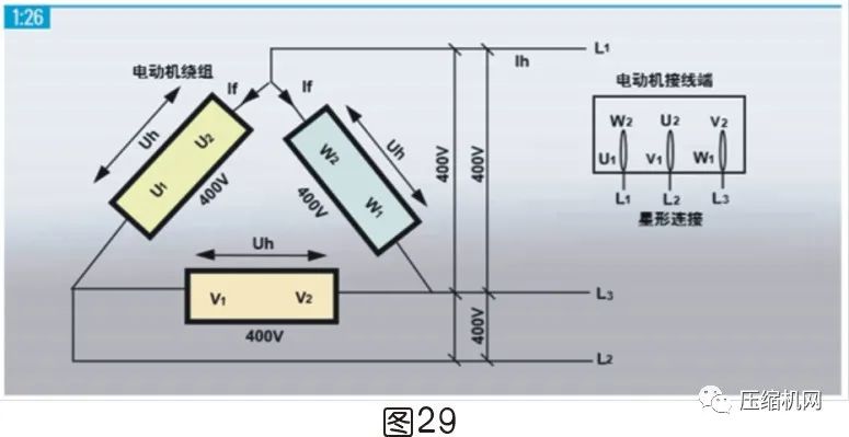 空壓機電機銘牌全面解讀，超詳細(xì)