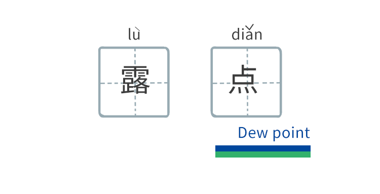 你了解壓力露點(diǎn)嗎？